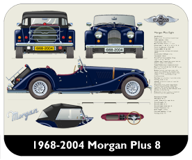 Morgan Plus 8 1968-2004 Place Mat, Small